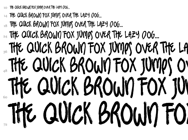 Sundaes On Mondays font waterfall
